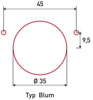 14-1111 Bernardo Bohrmasken Bohrkopf 45/9,5 für Scharnier Typ Blum, mit Aufnahme für Bohrmaschinen